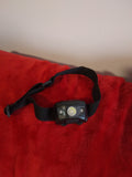 LED Headlamp